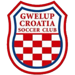 Гуелуп Хърватия