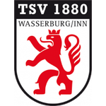 Васербург 1880