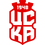  ЦСКА 1948 